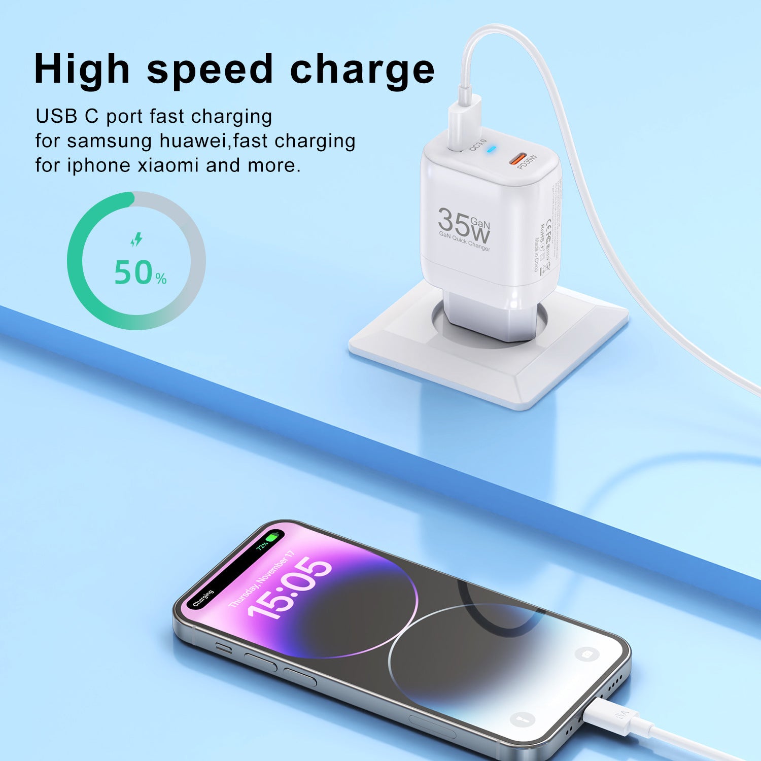 35W Gallium Nitride Charger Fast Charge - Dweky.se