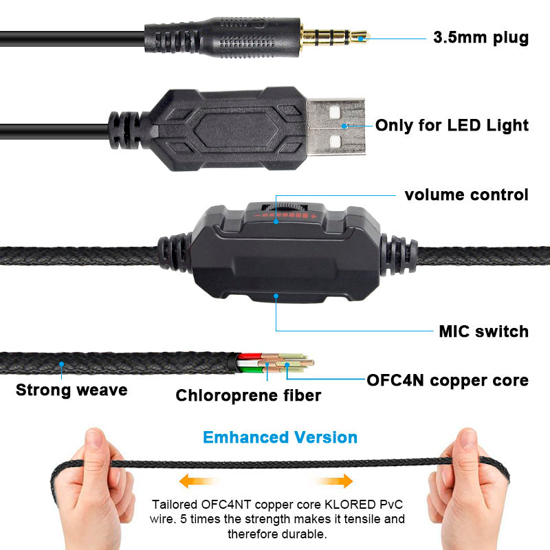 Pro Gaming Elite Headset - 50MM Driver 3D Surround & RGB Edition